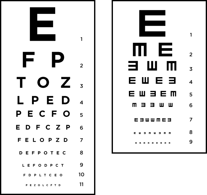 Tabla optométrica para evaluación de agudeza visual