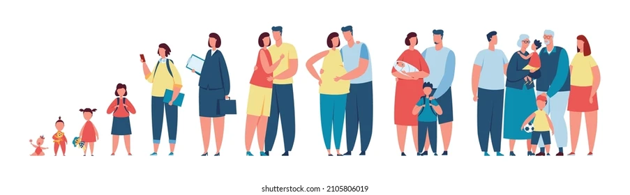 Personas de diferentes edades representando cambios visuales